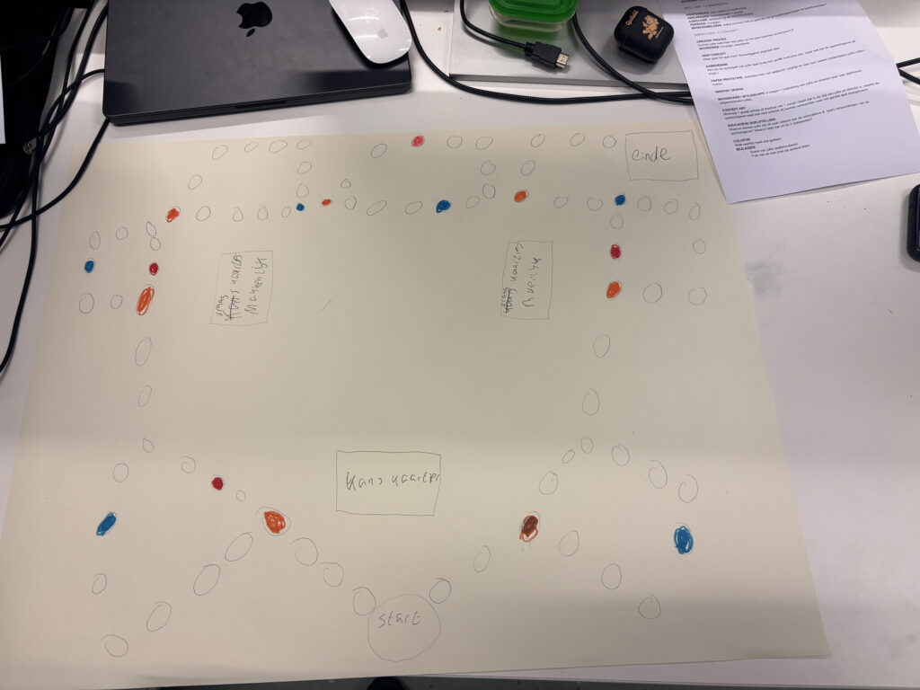 Dit was de derde schets die we hebben gemaakt.